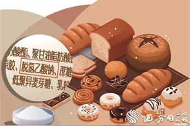 新国标推动食品安全再升级 多家上市公司表态“不再添加脱氢乙酸钠”图片