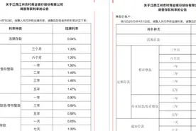 银行降息潮进行时 多家银行下调存款利率 “2字头”利率渐少图片