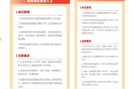 多家银行招聘“高级催债人”背后：委外催收合规难，曾因管理不到位被处罚图片