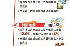 锚定缩小“三大差距”主攻方向 淳安扛起中国式现代化山区县范例使命担当图片