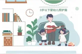 3岁以下婴幼儿照护篇——个税退税审核不通过怎么办？图片