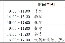 6月21至22日中考！南京市2025年中招政策发布图片