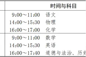 6月21-22日中考！南京市2025年中招政策发布图片