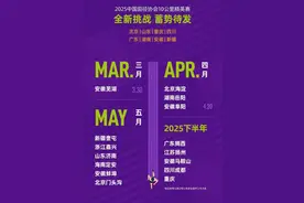 2025赛季中国田径协会10公里精英赛3月开跑图片