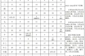 关注！2024年自贡寒暑假安排正式出炉！图片