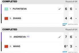 王曦雨、张帅止步武网首轮图片