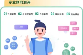 花上万元咨询高考志愿值吗？努力与选择哪个更重要？图片