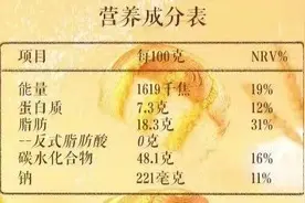 低GI、无麸质……这些熟悉又陌生的“健康名词”到底啥意思？图片