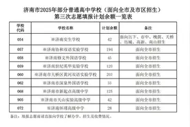 济南市高中阶段学校招录第三批次志愿填报说明及剩余招生计划（不含莱芜、钢城）图片