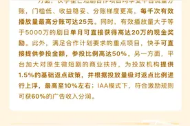 现金奖励，千万级流量支持！快手宣布反哺微短剧图片