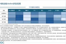文心一言APP升级为“文小言”，定位百度旗下“新搜索”智能助手图片
