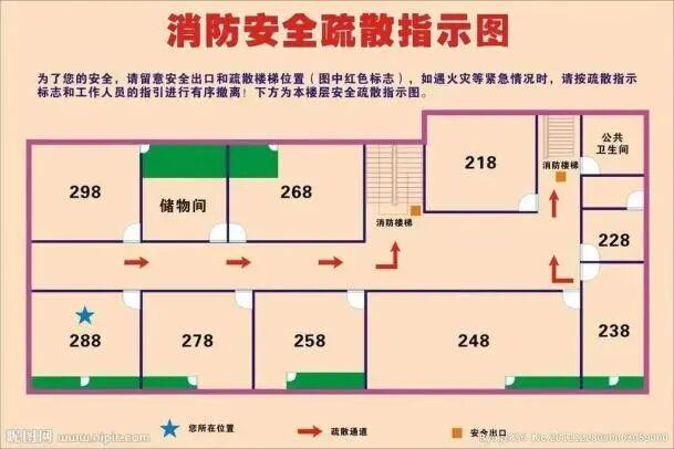 国庆出游住酒店，这4样东西建议自带！这些“坑”千万不要踩↗