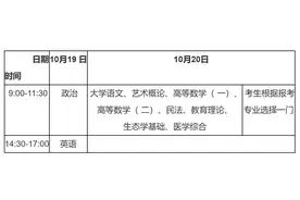湖北省2024年成人高考考生报名须知图片