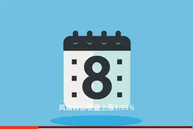 风语转债上涨1.99%，转股溢价率104.07%视频封面