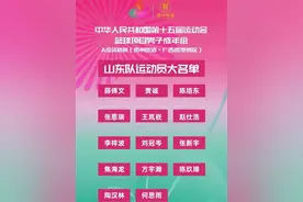 潍坊市体校四将即将为山东男篮征战全运会图片