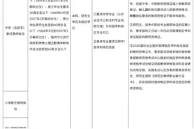 220人！福州市直属2025福建教招考试公告发布！图片