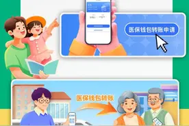 医保钱包来啦！如何开通？看这里→图片