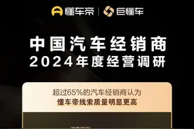 懂车帝巨懂车发布全国经销商调研结果：CPS模式有效提升成交，领先行业图片