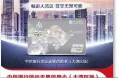 中信银行发行大湾区主题信用卡图片