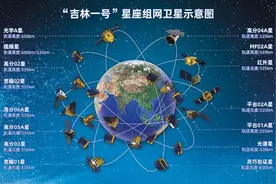 打开遥感卫星应用新图景图片