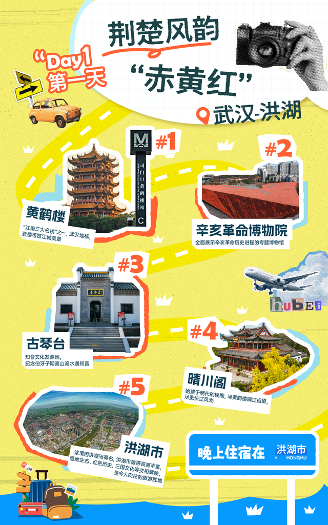 “多巴胺”旅游上新，跟着北北打卡“赤黄红”