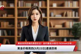 黄金突然回调的原因在这！金价重挫20美元 FXStreet分析师金价交易分析