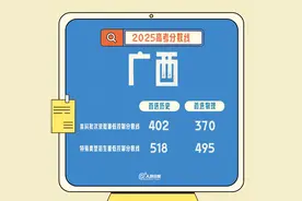 广西、广东2025年高考分数线公布图片