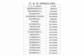 哈尔滨市教育局致全市2025年高考考生一封信图片