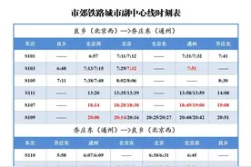 7月1日起，市郊铁路四条线路开行时点调整图片