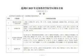 莲湖区2025年义务教育学校学区划分方案图片