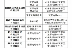 截止到12月31日！芝罘区8家定点店可参与领取补贴！图片