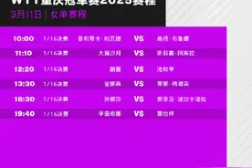 WTT重庆冠军赛今天开打！首日赛程公布，孙颖莎等国乒4人登场图片