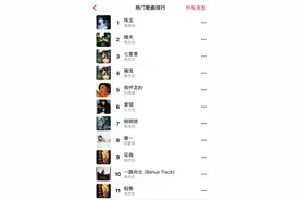 单依纯《珠玉》上线4天超过周杰伦，登上苹果音乐热门歌曲排行榜第一名图片