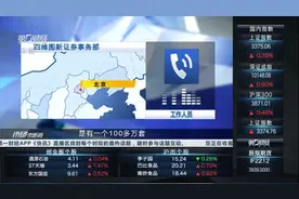 四维图新：与阿里云等合作对公司业绩有正面影响 但能否扭亏不好说丨公司问答