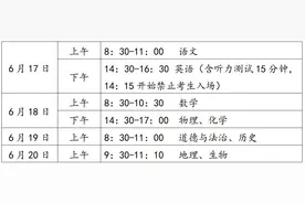 6月17日开考！九江市2025年中考安排来了图片