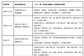 4月8日起报名！2025南海公办中小学最全学区划分来了图片