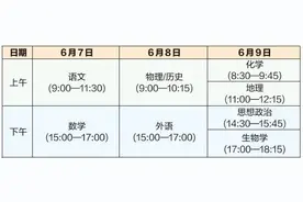 广西2025年高考考生必看！这份考前小贴士助你轻松上考场图片