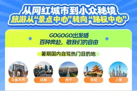 租车人均消费涨15%  贵阳入选自驾游热门目的地前10位图片