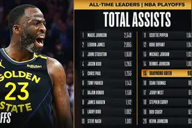 超越刺客！追梦季后赛生涯总助攻数升至历史第15位图片