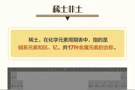 我国新发现超大规模稀土矿！图片