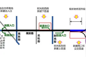 石家庄槐安路高架桥福利巷下桥匝道及槐安路至西二环西向南匝道于8月31日通车图片