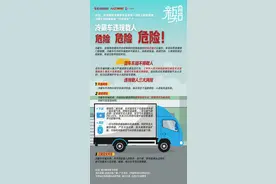 危险危险危险，又致8死！冷藏车为何总成“夺命货车”图片