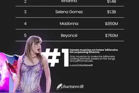 净资产112亿元！她成为全球最富女歌手图片