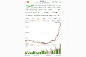 寒武纪登顶新股王，科技周期来了？｜一周市场观察图片