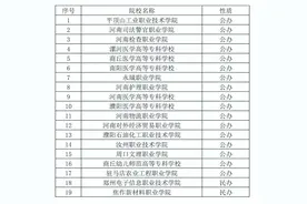 河南高考高职单招医学类，司法类院校停止招生！图片