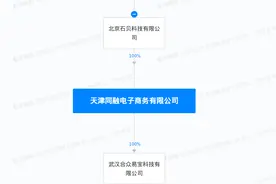 集齐最后一块拼图！抖音拟近14亿收购海联金汇旗下支付牌照图片