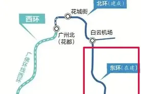 进度刷新！天河⇌白云机场20分钟图片