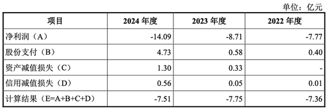 国产GPU龙头回应一切！
