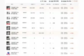 向佐理发直播出圈，售卖品牌成立不到俩月，曾尝试多平台直播图片