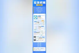 一图读懂｜江苏高速公路应急救援攻略图片